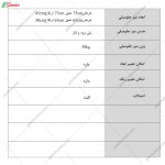 میز جلو مبلی J102