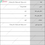 دراور 6 کشو دیبا