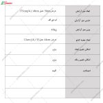 میز آرایش بالسا