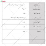 میز آرایش گندم + نشمین