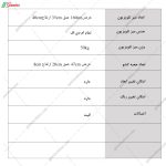 میز تلویزیون سیلوانا