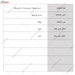 کتابخانه رایا