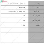 میز پاتختی آوین