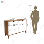 کنسول دراور بارمان آلفا