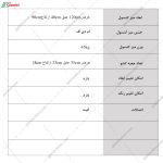 میز کنسول اطلس