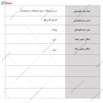 میز جلو مبلی گرند