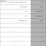 میز عسلی لوییز