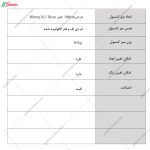 میز کنسول آلوا