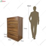 دراور 7 کشو دینا