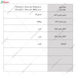 کمد و دراور تینا