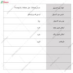 میز کنسول آیلار