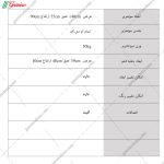 جدول میز تحریر فروزش