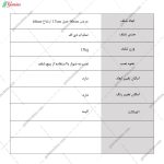 شلف دیواری جهان ساخت گامی نو تمام ام دی اف