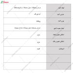 کمد لباس باران