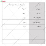 کمد لباس ماهور