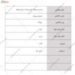 جاکفشی حنا عرض 120 ساخت گامی نو تمام ام دی اف