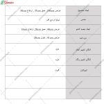 میز تلویزیون فدک