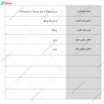 میز تحریر عادله