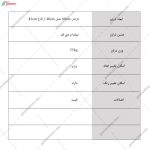 دراور 6 کشو اوژان