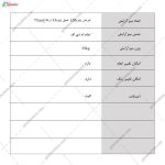 میز آرایش ماکان + نشیمن