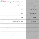 جاکفشی مدل جدید، جاکفشی درنا