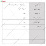 جاکفشی ماهک