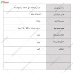 میز آرایش ارج