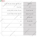 کمد لباس دماوند