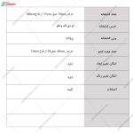 کتابخانه رضوان