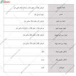 جاکفشی نشیمن دار پردیس
