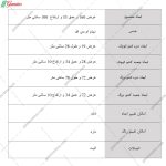 جاکفشی کنسولی، جاکفشی فریبا