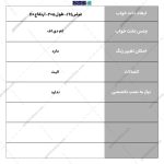 جدول تخت خواب دو نفره آنیتا