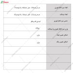 میز غذا خوری دنا