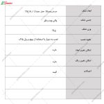 شلف دیواری آدینا