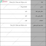 مدل جا کفشی ام دی اف، جاکفشی طنین