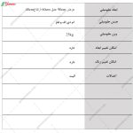 میز جلو مبلی حافظ