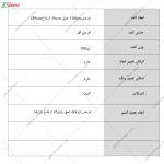 کمد لباس ضربان