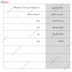 خرید میز کنسول، میز کنسول جدید، ساخته شده در مجموعه گامینو