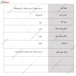 خرید کمد لباس، کمد لباس مدرن، ساخته شده در مجموعه گامی نو