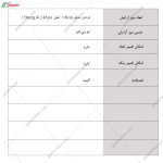 میز آرایش خاص، میز آرایش، میز لوازم آرایش، ساخته شده در مجموعه گامی نو