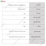 کمد لباس، کمد لباس جدید، ساخته شده در مجموعه گامی نو