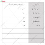 میز کنسول آرتمیس، خرید میز کنسول