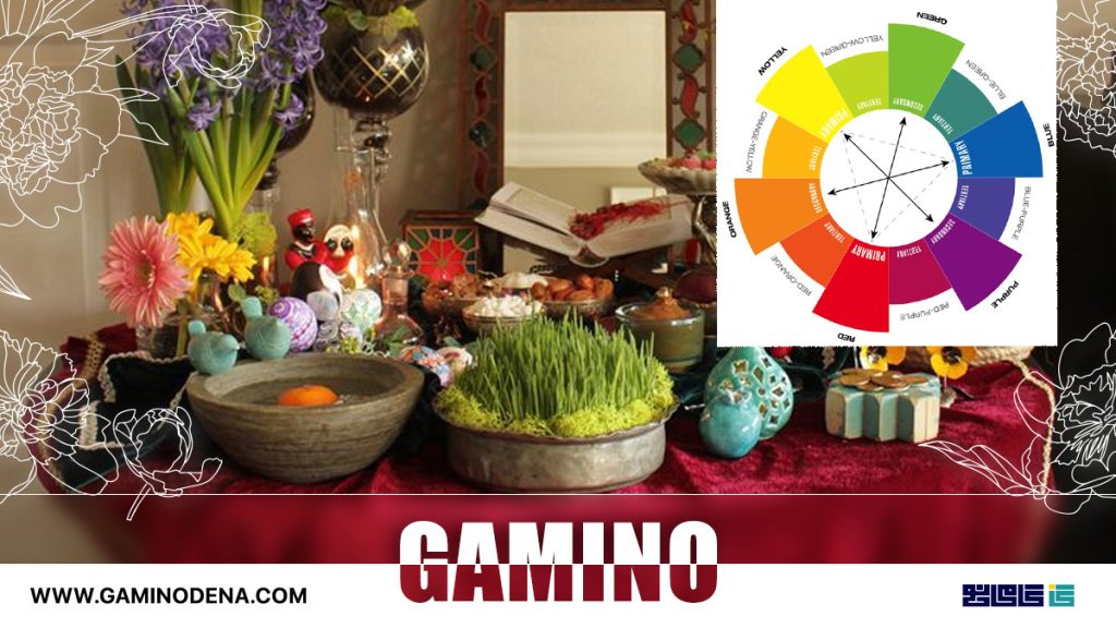 روانشناسی رنگ ها در دکوراسیون عید