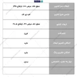 میز تحریر ایکیا کتابخانه دار سفید کشو دار مدل سانا - Image 7