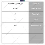 جدول تخت خواب امید 120، گامی نو
