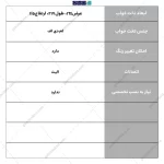 جدول تخت خواب دو نفره بالسا، گامی نو